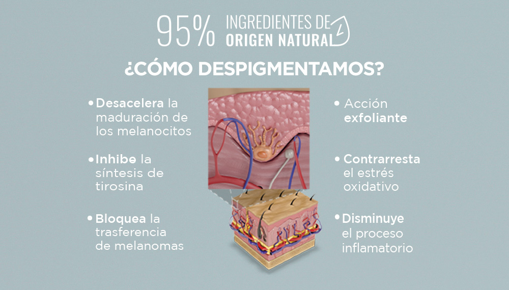 Beneficios del despigmentante facial