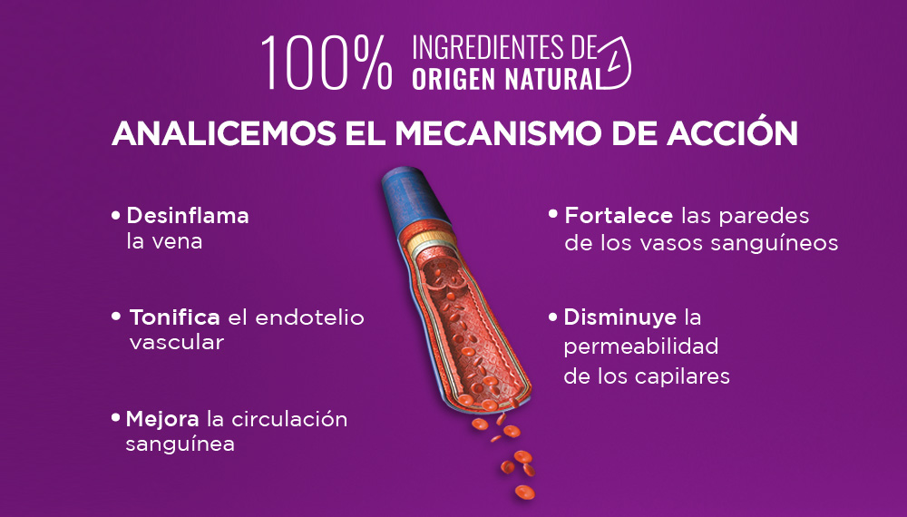 Beneficios del tratamiento para las várices