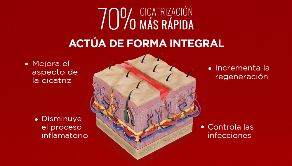 Beneficios del aceite ozonizado